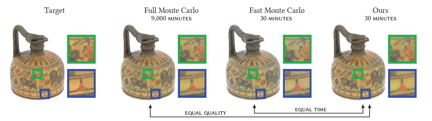 Neural acceleration of scattering-aware color 3D printing (Teaser Image)